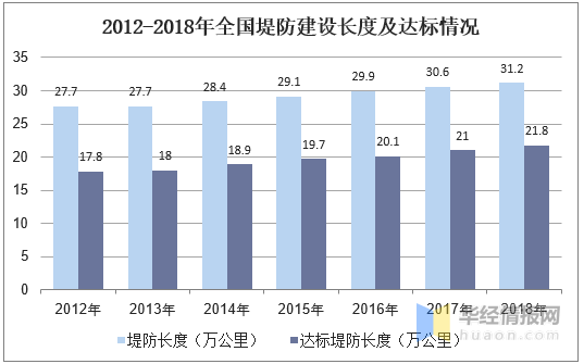 2025澳門免費(fèi)資料,未來(lái)澳門數(shù)據(jù)計(jì)劃，全面執(zhí)行與工具版的發(fā)展展望（非賭博相關(guān)內(nèi)容）,仿真實(shí)現(xiàn)方案_蘋(píng)果款98.43.74