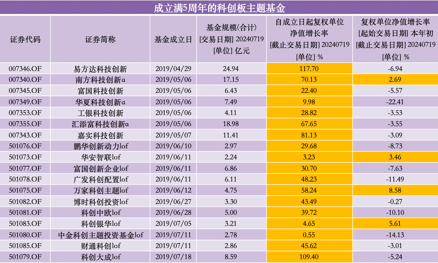 新澳門特馬今期開獎結(jié)果查詢表,新澳門特馬開獎結(jié)果查詢表，合法合規(guī)的審查流程解析,專業(yè)解析說明_RemixOS65.29.48