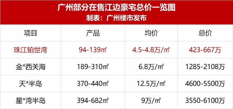 粵門2024全年資料免費(fèi)大全下