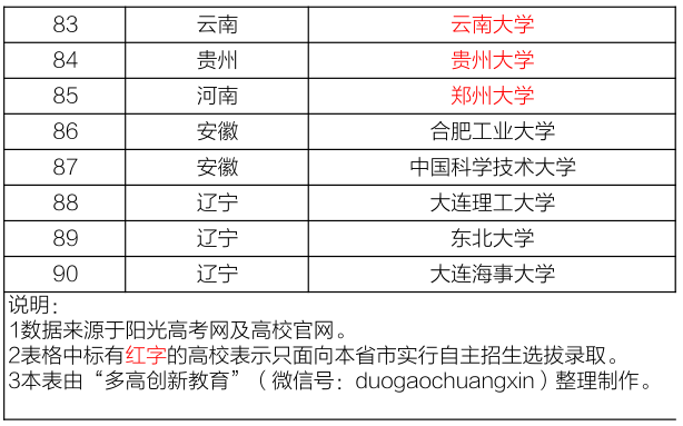 最新澳門開獎記錄和資料