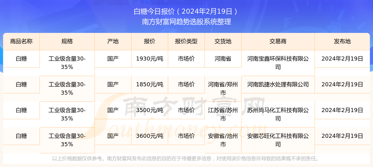 2024年香港今晚特馬,探索未來(lái)科技趨勢(shì)，權(quán)威方法推進(jìn)下的香港科技展望（試用版）,時(shí)代資料解釋定義_Premium65.31.64