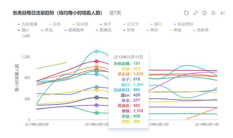 新澳門開獎直播官網(wǎng)香港,新澳門開獎直播官網(wǎng)香港與實(shí)時解析數(shù)據(jù)，探索、理解與展望,迅速設(shè)計解答方案_擴(kuò)展版24.74.66