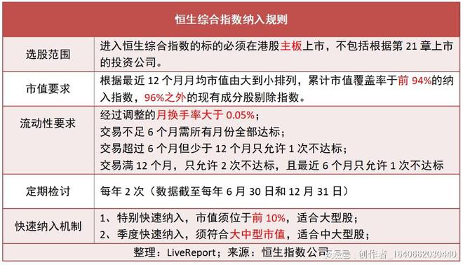 2o24年澳門跑狗今期開(kāi)獎(jiǎng)結(jié)果,澳門跑狗實(shí)地驗(yàn)證分析與預(yù)測(cè)報(bào)告（出版社版）,創(chuàng)造力推廣策略_HarmonyOS17.83.49