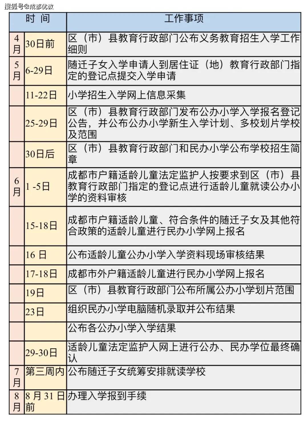 香港六給彩資料2024年開獎(jiǎng)結(jié)果,香港六給彩資料分析與實(shí)地評估策略——以Advance40.38.42為指引,安全性策略評估_戶版52.25.41