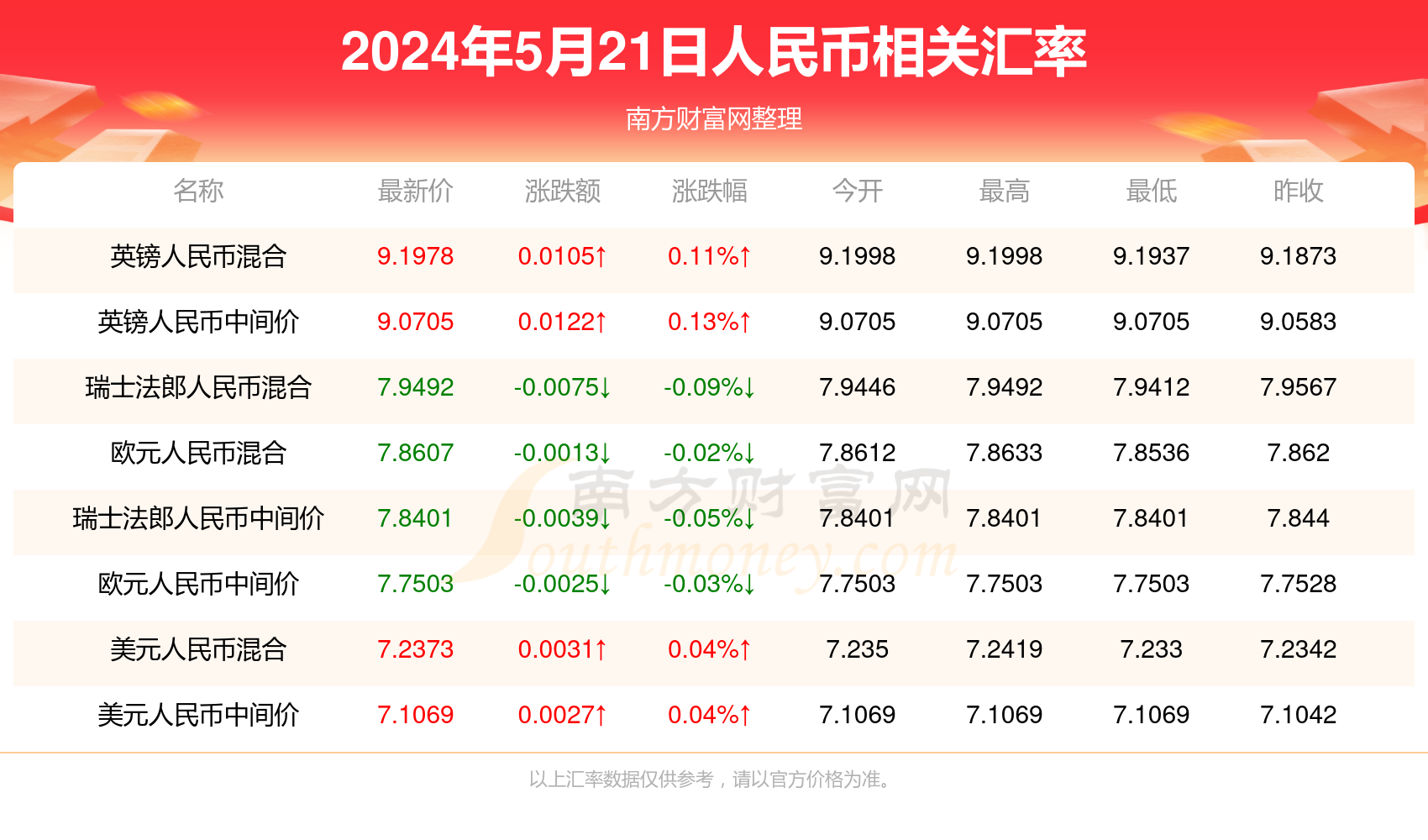 新澳門歷史開獎(jiǎng)結(jié)果近期十五號結(jié)果,新澳門歷史開獎(jiǎng)結(jié)果近期十五號結(jié)果分析與實(shí)效設(shè)計(jì)解析策略,多樣化策略執(zhí)行_筑版63.16.40