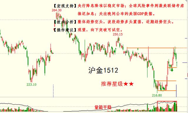 高清跑狗圖,高清跑狗圖與ChromeOS的全面理解計(jì)劃,收益成語分析定義_界面版14.47.73