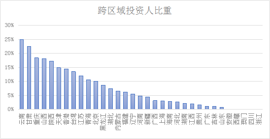 新澳門波色走勢圖表大全,新澳門波色走勢圖表分析與Linux數(shù)據(jù)應用探索,實地評估數(shù)據(jù)策略_碑版36.90.12