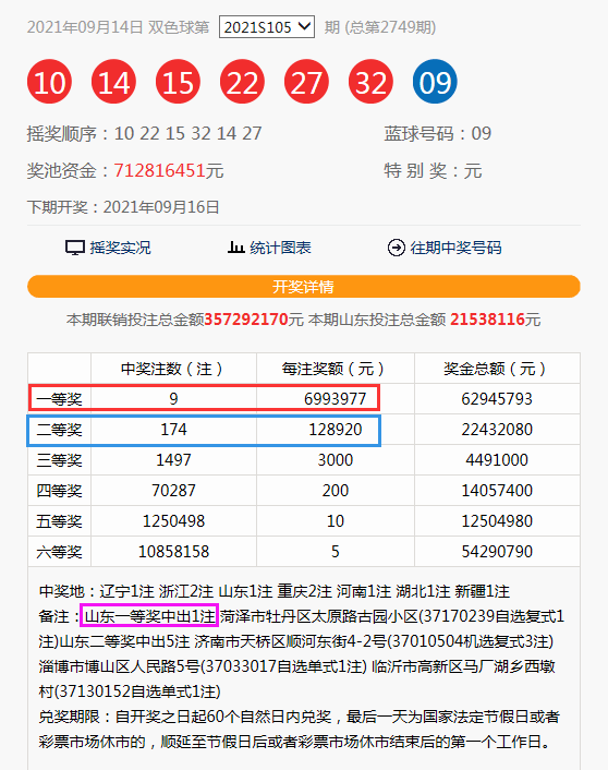 舊奧彩今天晚上開獎結(jié)果查詢表下載,舊奧彩開獎結(jié)果查詢表下載及其重要性，方法與解析,實時數(shù)據(jù)解析_負版98.20.85