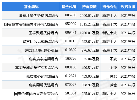 新奧2025免費資料,新奧2025免費資料與專業(yè)調(diào)查解析說明——精英版深度探討,新興技術(shù)推進策略_Premium19.49.31