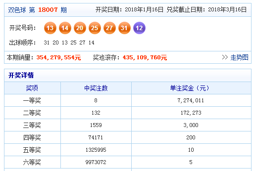 彩富網(wǎng)天下彩二四六資料報(bào)碼,彩富網(wǎng)與天下彩，專業(yè)分析與定義微型版探討,精細(xì)定義探討_Deluxe97.97.67