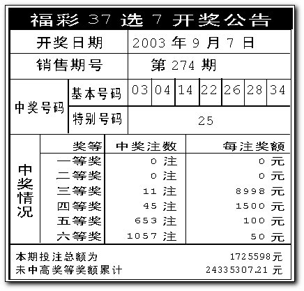 天天彩澳門(mén)天天彩30期,天天彩澳門(mén)天天彩30期，適用性策略設(shè)計(jì)與專(zhuān)屬版探索,精確數(shù)據(jù)解釋定義_版謁42.35.28