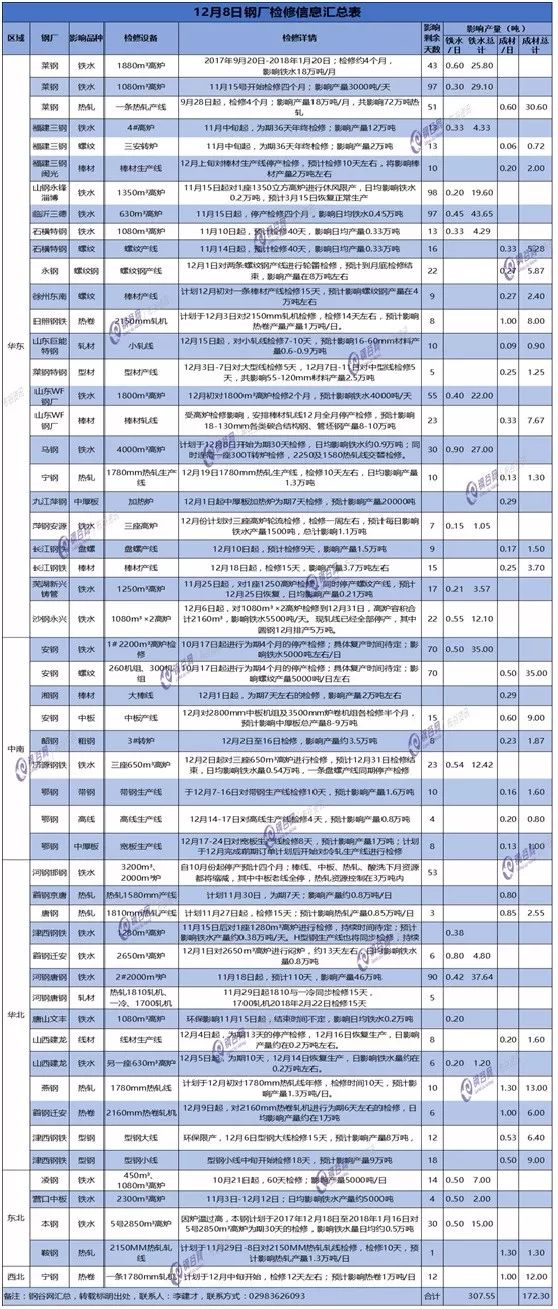 49圖庫澳門資料免費(fèi)看,澳門資料探索，穩(wěn)定的評(píng)估計(jì)劃方案與縮版概覽,創(chuàng)新計(jì)劃設(shè)計(jì)_歌版65.98.49