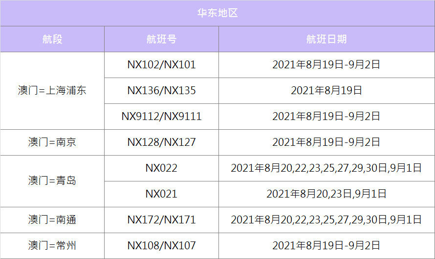 澳門2021年天天開獎(jiǎng)記錄查詢表,澳門2021年天天開獎(jiǎng)記錄查詢表與標(biāo)準(zhǔn)化實(shí)施程序分析——以精裝款51.65.22為例,實(shí)效性策略解讀_模擬版50.95.97