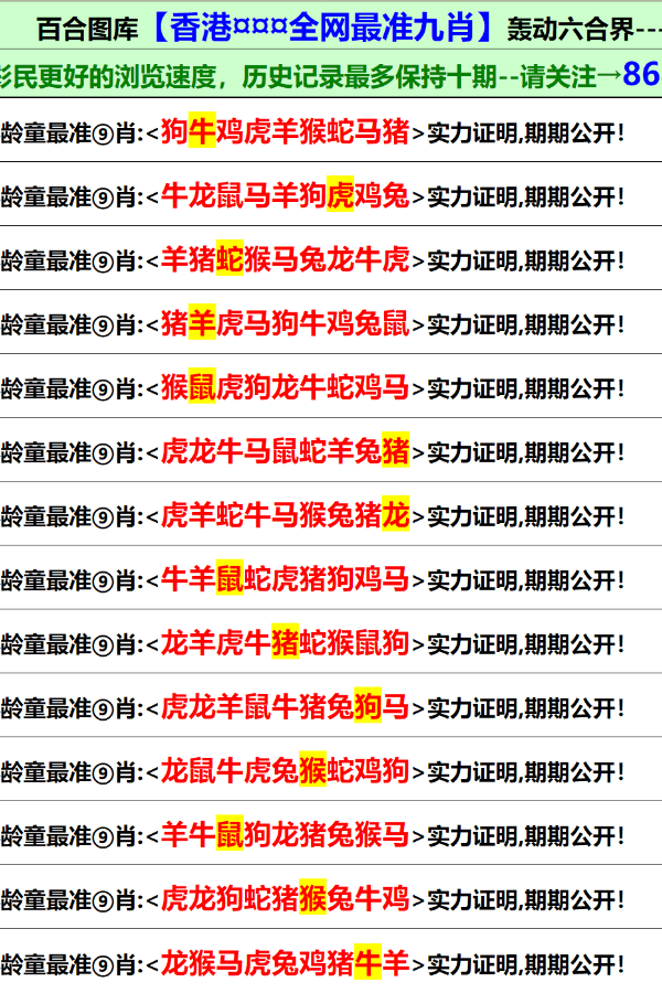 香港二四六免費(fèi)資料大全246,香港二四六免費(fèi)資料大全與可靠數(shù)據(jù)評(píng)估，探索與理解,互動(dòng)策略解析_P版64.69.92