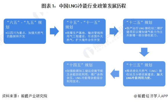 2024年澳門(mén)管家婆資料大權(quán),澳門(mén)未來(lái)規(guī)劃展望，解讀2024年管家婆資料大權(quán)整體規(guī)劃藍(lán)圖（輕量級(jí)版）,高速方案規(guī)劃_3DM11.41.48