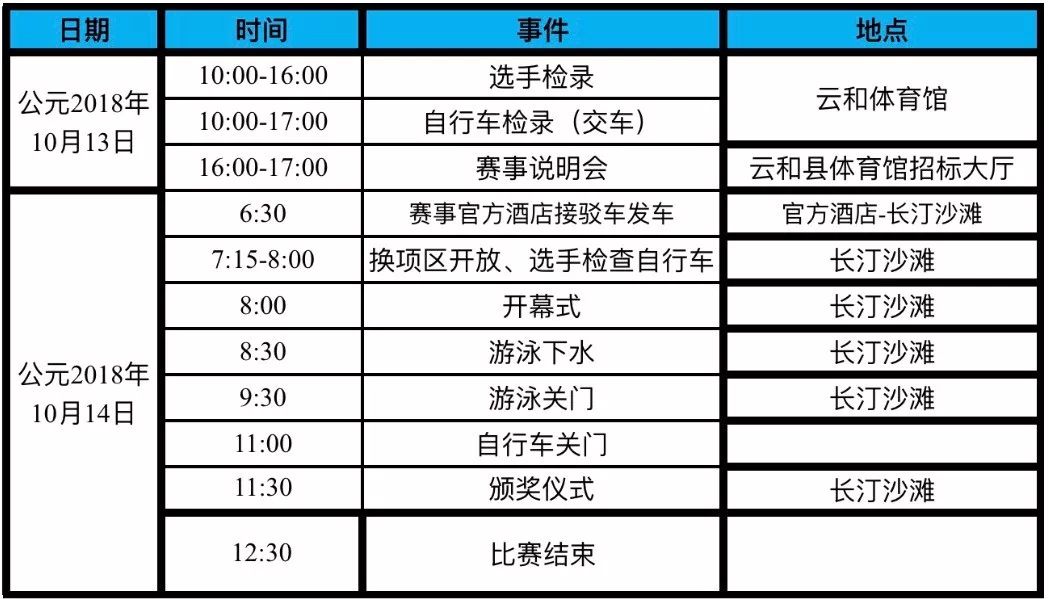 澳門280期開獎記錄,澳門第280期開獎記錄全面數(shù)據(jù)解析說明（版次，52.32.81）,數(shù)據(jù)整合策略分析_安卓款27.90.11