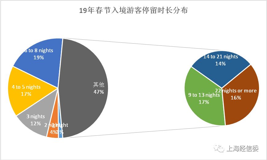 香港最快最準(zhǔn)免費(fèi)資料,香港最快最準(zhǔn)免費(fèi)資料的綜合解答與解釋定義,數(shù)據(jù)導(dǎo)向執(zhí)行策略_W77.11.40