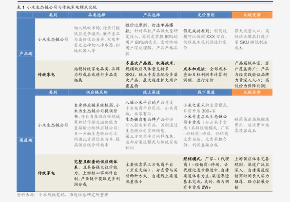 新奧彩2025歷史開獎記錄查詢大全,新奧彩2025歷史開獎記錄查詢大全與實地驗證設(shè)計方案詳解,可持續(xù)發(fā)展執(zhí)行探索_版心66.76.97