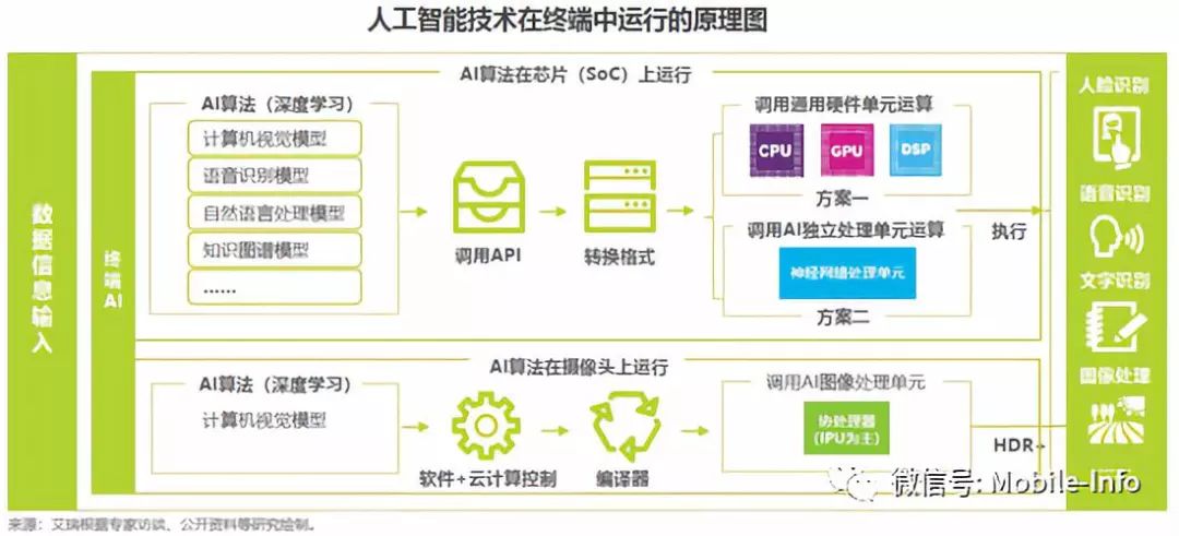 2025澳門掛牌彩圖,澳門掛牌彩圖的重要性分析方法，探索未來的趨勢與機遇（版子，96.35.23）,經典解讀解析_安卓版94.25.63