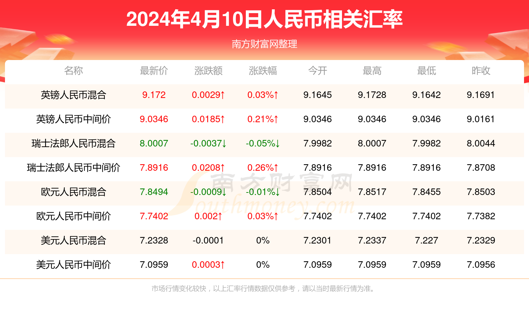 澳門2024全年資料免費,澳門2024全年資料免費，理論解答與定義解析,綜合研究解釋定義_8K22.36.24