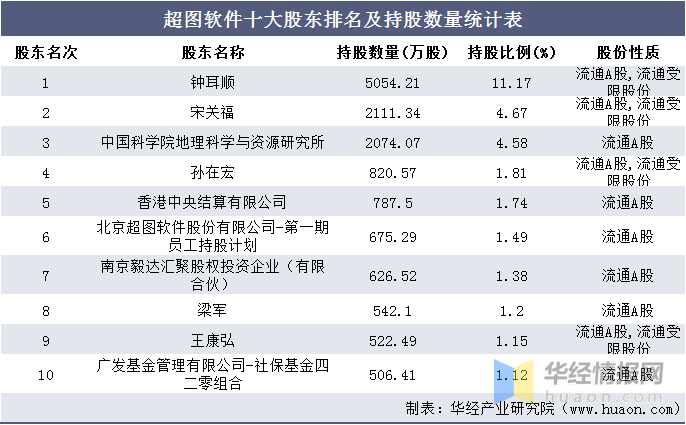 香港和澳門開獎(jiǎng)結(jié)果600圖庫,香港與澳門開獎(jiǎng)結(jié)果圖庫及綜合性計(jì)劃定義評(píng)估探討,可靠計(jì)劃執(zhí)行策略_復(fù)古款99.84.87