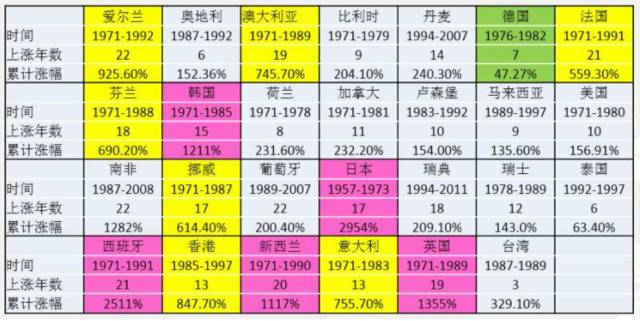 2024新澳免費(fèi)資料澳彩歷史開獎(jiǎng),探索未來，解析澳彩歷史開獎(jiǎng)數(shù)據(jù)，設(shè)計(jì)專屬策略,實(shí)證解答解釋定義_心版82.48.56