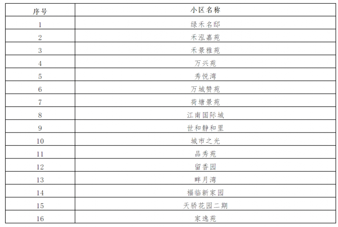 第21頁(yè)