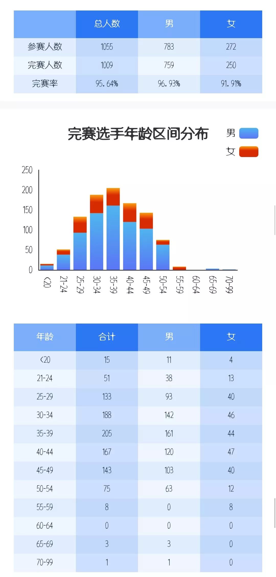 二四六香港開什么馬,二四六香港賽馬賽事分析與實(shí)地?cái)?shù)據(jù)分析設(shè)計(jì)_基于nShop的精準(zhǔn)策略探討,持續(xù)設(shè)計(jì)解析_版稅92.73.15