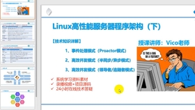 2025新澳門跑狗圖今晚管家婆,基于穩(wěn)健性策略評(píng)估的Linux系統(tǒng)優(yōu)化與未來(lái)展望——以新澳門跑狗圖今晚管家婆為例,收益解析說(shuō)明_set80.23.61