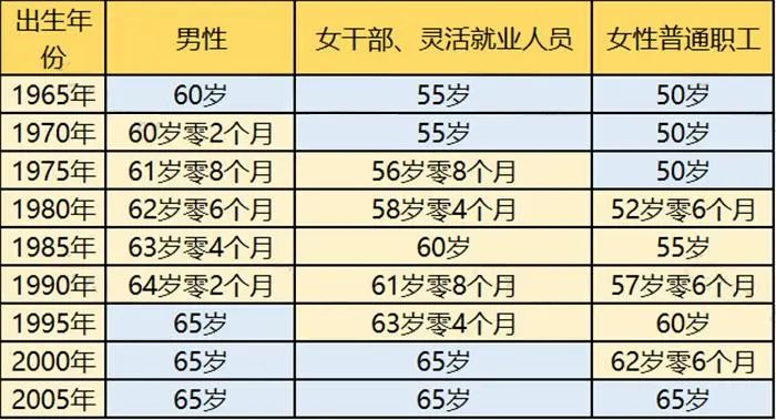 開關(guān)與照明燈具 第925頁