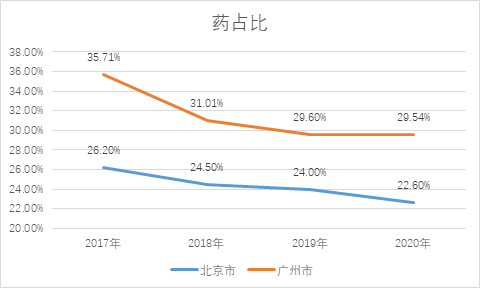 澳門特碼今晚開多少號,澳門特碼分析與全面實施策略數(shù)據(jù)研究——pack23.33.86探索,持久設(shè)計方案策略_三版19.77.32