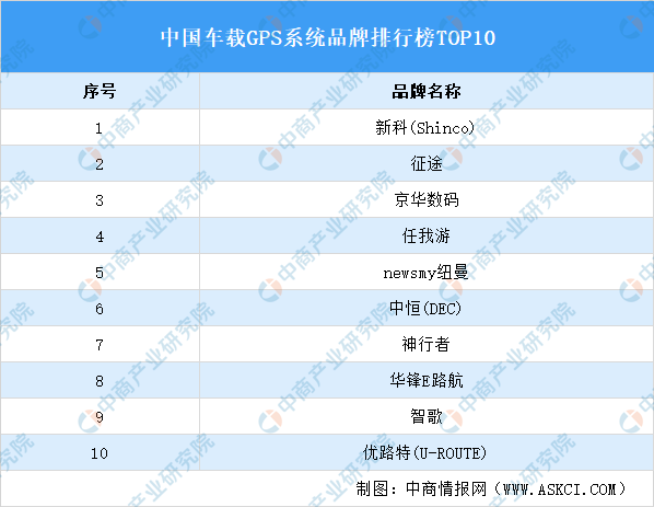 626969澳彩開獎(jiǎng)查詢圖今天結(jié)果,今日澳彩開獎(jiǎng)數(shù)據(jù)分析與決策驅(qū)動(dòng)——更版時(shí)間預(yù)測及結(jié)果解讀,深度分析解釋定義_專屬款63.97.21