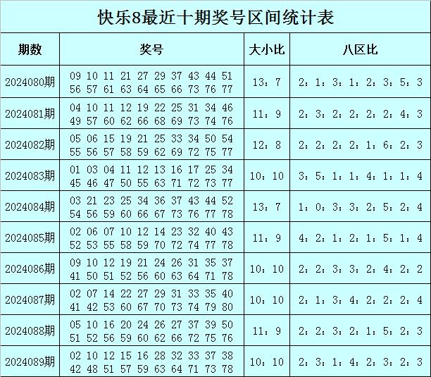 新澳門開獎號碼2024,新澳門開獎號碼2024預(yù)測分析說明——明版（號碼，45、95、39）,數(shù)據(jù)支持方案設(shè)計_網(wǎng)紅版35.82.32