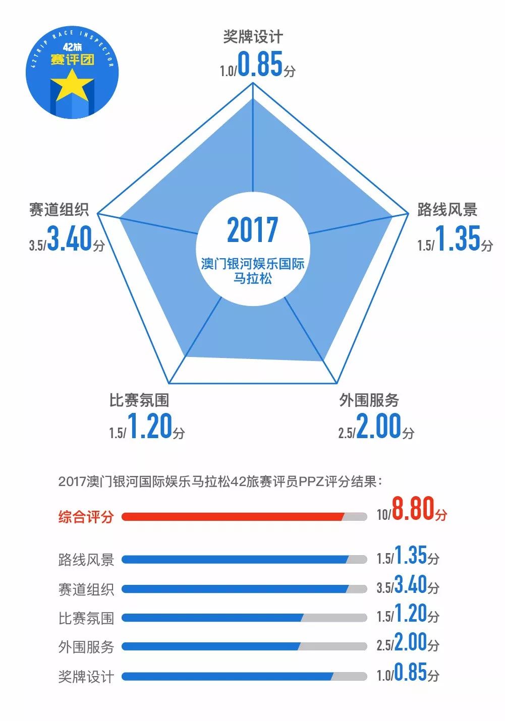 今晚上澳門特馬開什,今晚上澳門特馬開什，全面實施數(shù)據(jù)策略的未來展望與挑戰(zhàn)應(yīng)對（非賭博行業(yè)相關(guān)內(nèi)容）,項目管理推進方案_特供款65.23.68