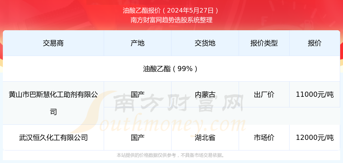 奧彩網(wǎng)站準確資料查詢大全2024年,奧彩網(wǎng)站準確資料查詢大全，真實解答解釋定義與未來展望（以set80.75.47為標識）,全面數(shù)據(jù)執(zhí)行計劃_蘋果款118.49.56