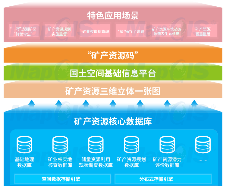 管家婆一碼中一肖最新版,探索未來，管家婆一碼中的深層設(shè)計(jì)策略與數(shù)據(jù)科技展望,重要性方法解析_iShop94.32.88