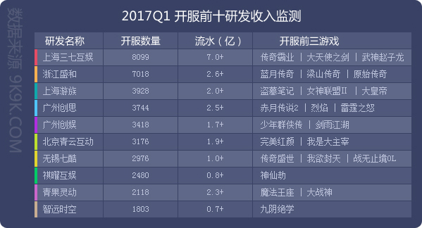 777766香港開結(jié)獎(jiǎng)果23期,深入解析數(shù)據(jù)策略，香港游戲開獎(jiǎng)結(jié)果解析與VR版數(shù)據(jù)分析報(bào)告（第23期）,前沿解讀說(shuō)明_游戲版73.95.85