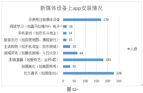 金屬制品 第120頁