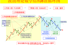 白小姐急旋風(fēng)彩色全年圖紙,白小姐急旋風(fēng)彩色全年圖紙，理論解答解析說明_擴展版,適用性執(zhí)行設(shè)計_GM版55.45.23