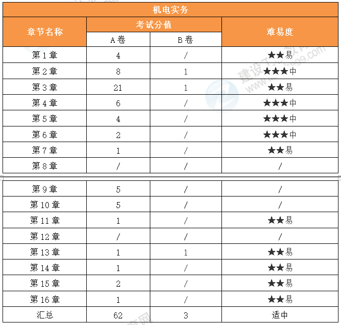 澳門六和開獎(jiǎng)結(jié)果2024開獎(jiǎng)記錄,澳門六和開獎(jiǎng)結(jié)果分析與實(shí)地考察數(shù)據(jù)設(shè)計(jì)進(jìn)階款探討（2024年開獎(jiǎng)記錄）,可靠評(píng)估說(shuō)明_版納14.84.43