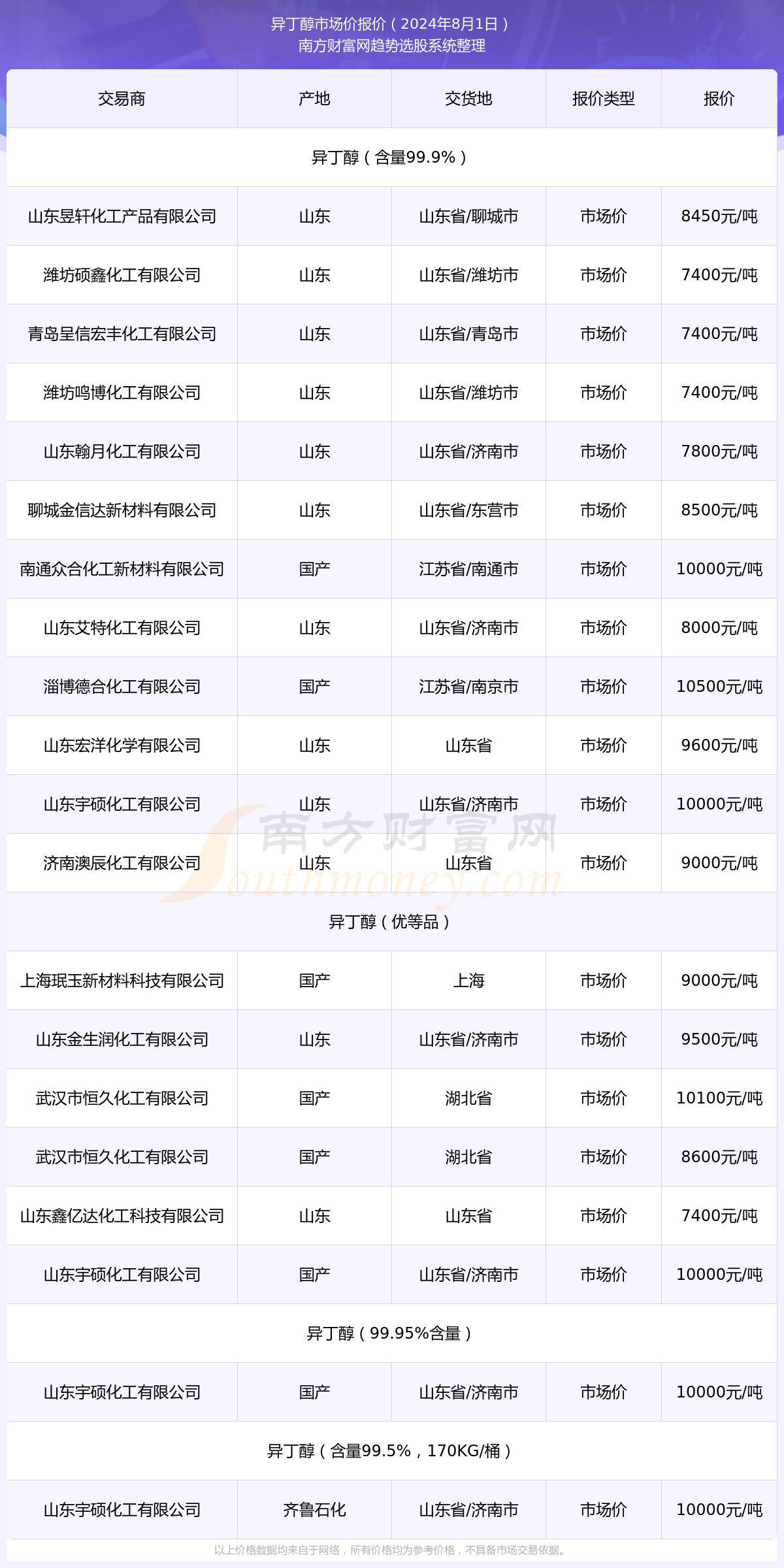 新澳門2024開獎(jiǎng)結(jié)果記錄,新澳門2024開獎(jiǎng)結(jié)果記錄與數(shù)據(jù)驅(qū)動(dòng)策略設(shè)計(jì)，RemixOS的智能化應(yīng)用展望,數(shù)據(jù)導(dǎo)向設(shè)計(jì)解析_WearOS15.63.68