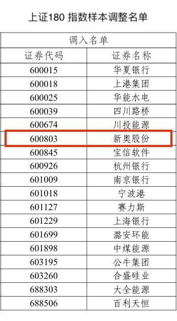 2025新奧歷史開獎(jiǎng)記錄i,關(guān)于未來新奧歷史開獎(jiǎng)記錄i的實(shí)效性解讀策略與版型分析的文章,理論解答解析說明_更版75.79.71