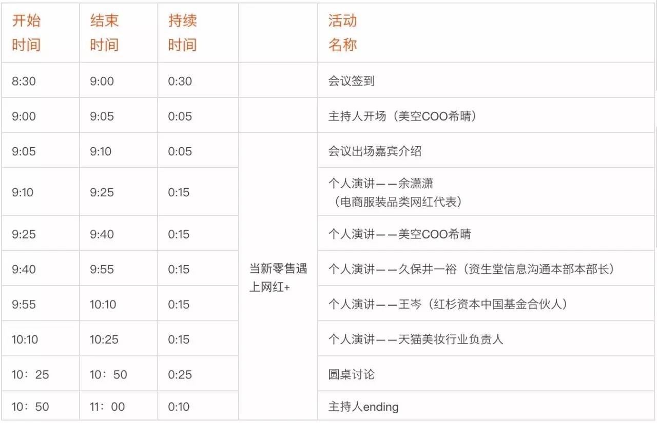 查2025新澳六碼開獎(jiǎng)記錄,探索未來(lái)游戲世界，新澳六碼開獎(jiǎng)記錄查詢與標(biāo)準(zhǔn)程序評(píng)估,統(tǒng)計(jì)解答解釋定義_版曹70.58.46