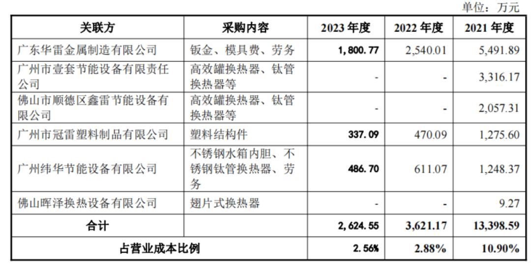 今晚澳門開獎(jiǎng)結(jié)果 開獎(jiǎng)記錄表,澳門今晚開獎(jiǎng)結(jié)果及開獎(jiǎng)記錄表，實(shí)踐分析解析說(shuō)明,快捷方案問(wèn)題解決_Tizen80.74.18