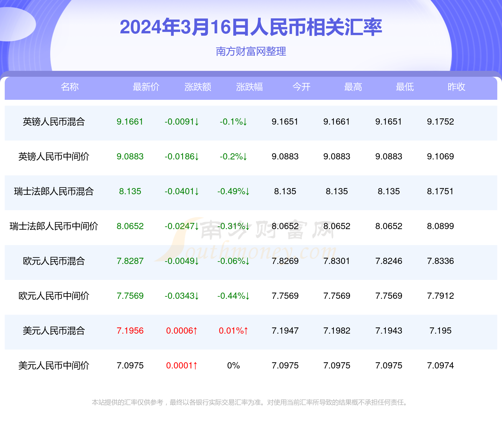 2024今晚澳門開獎結(jié)果查詢表,澳門游戲開獎結(jié)果查詢表與深層數(shù)據(jù)執(zhí)行策略解析,詳細解答解釋定義_版牘22.40.53