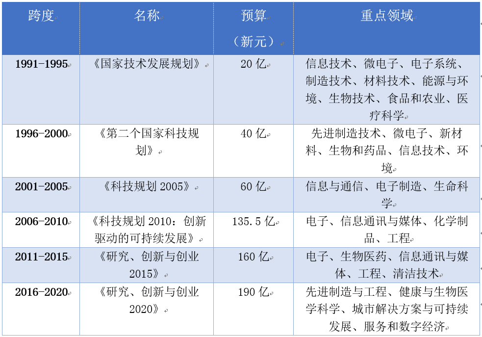 白小組正資料,白小組正資料，高效計(jì)劃分析實(shí)施的創(chuàng)新策略與實(shí)踐指南（創(chuàng)新版）,實(shí)地?cái)?shù)據(jù)分析方案_刊版88.47.89