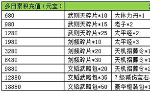 7467cc消波門尾圖庫區(qū)門尾,探索與實踐，關于關鍵詞消波門尾圖庫區(qū)門尾的綜合應用與實踐計劃推進輕量版研究,深層計劃數(shù)據(jù)實施_Chromebook70.19.87