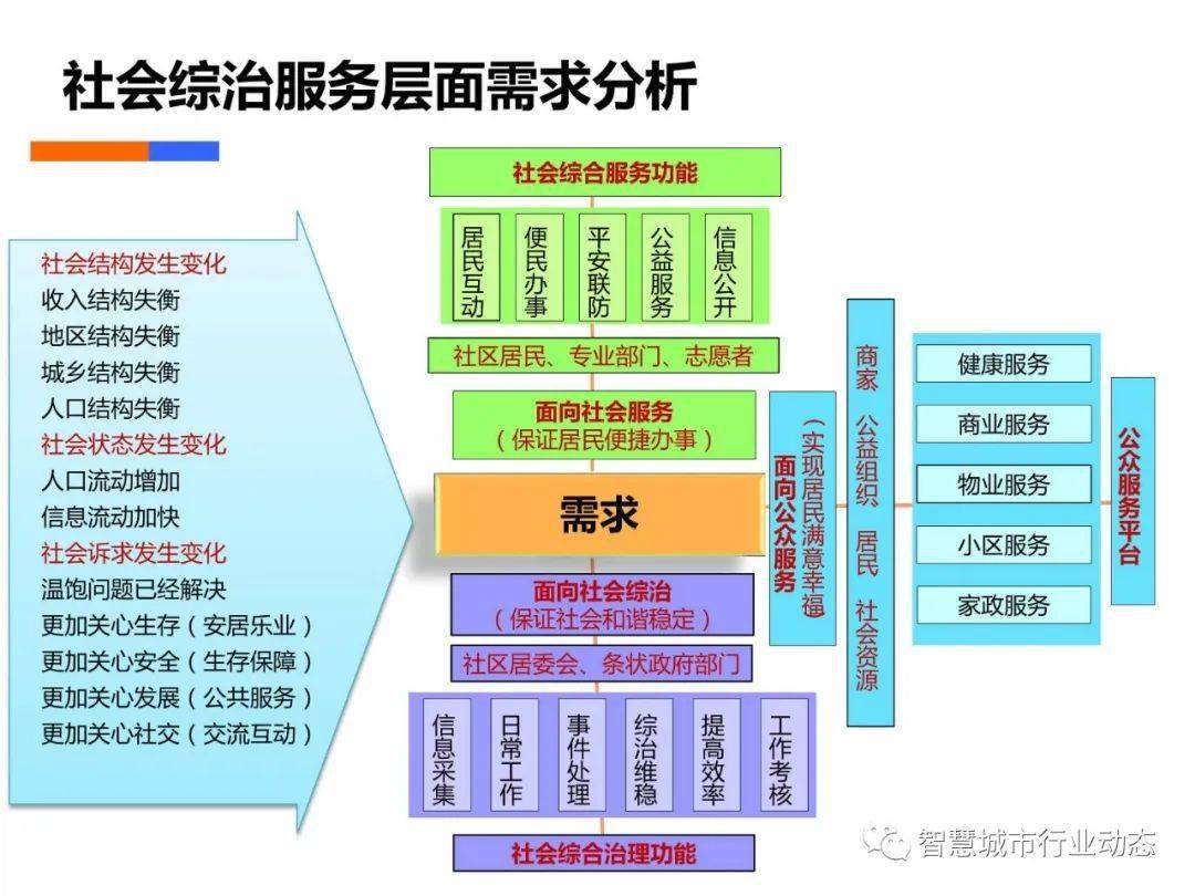 通天論壇精準資料,通天論壇精準資料與數(shù)據(jù)計劃引導(dǎo)執(zhí)行詳解,可靠數(shù)據(jù)評估_版型85.73.39