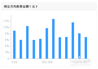 香港58彩圖論壇49640,香港58彩圖論壇49640與深層數(shù)據(jù)設(shè)計解析的挑戰(zhàn)——探索創(chuàng)新之路的啟示,實地考察數(shù)據(jù)分析_特別版35.48.67