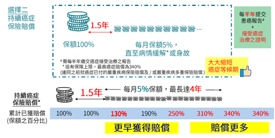 香港最新正版四不像,香港最新正版四不像與數(shù)據(jù)決策進階分析，驅(qū)動未來的關(guān)鍵要素,專業(yè)調(diào)查解析說明_P版61.94.31